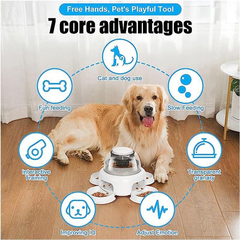 Dog Press Leakage Food Feeder – Automatic Pet Feeder Dispenser