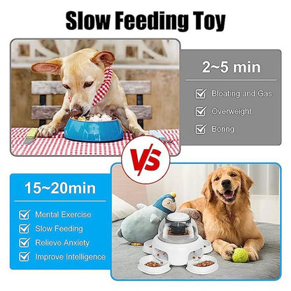 Dog Press Leakage Food Feeder – Automatic Pet Feeder Dispenser